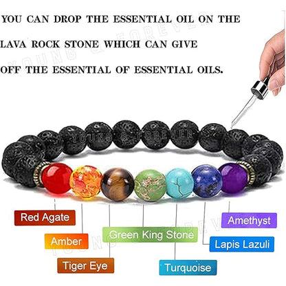 ZenergyBand™ 7 Chakra Energy Bracelet