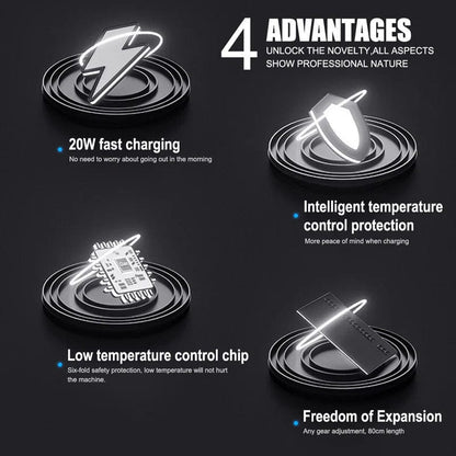 Poweroxy™️Retractable Car Charger